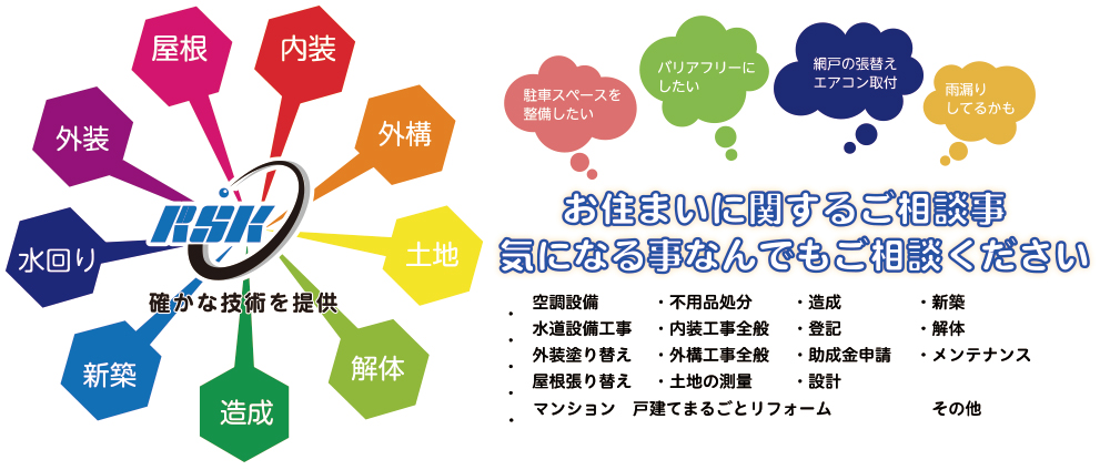 お住まいに関するご相談ごと気になる事なんでもご相談下さい。